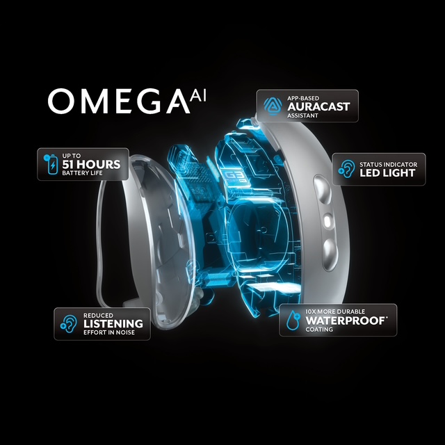 MISC6165-00-EN-XX Omega AI Product Image Ad Sprinkle_MAR26_ST-Callouts